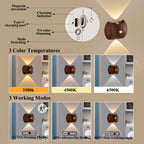 Motion Sensor Wireless Magnetic Night Lights