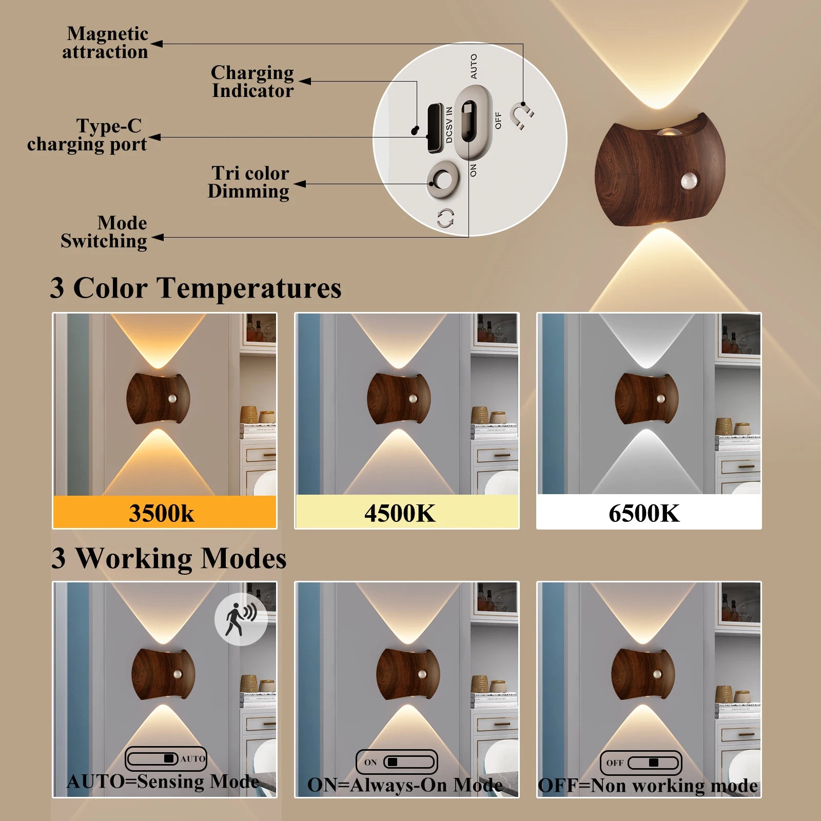 Motion Sensor Wireless Magnetic Night Lights