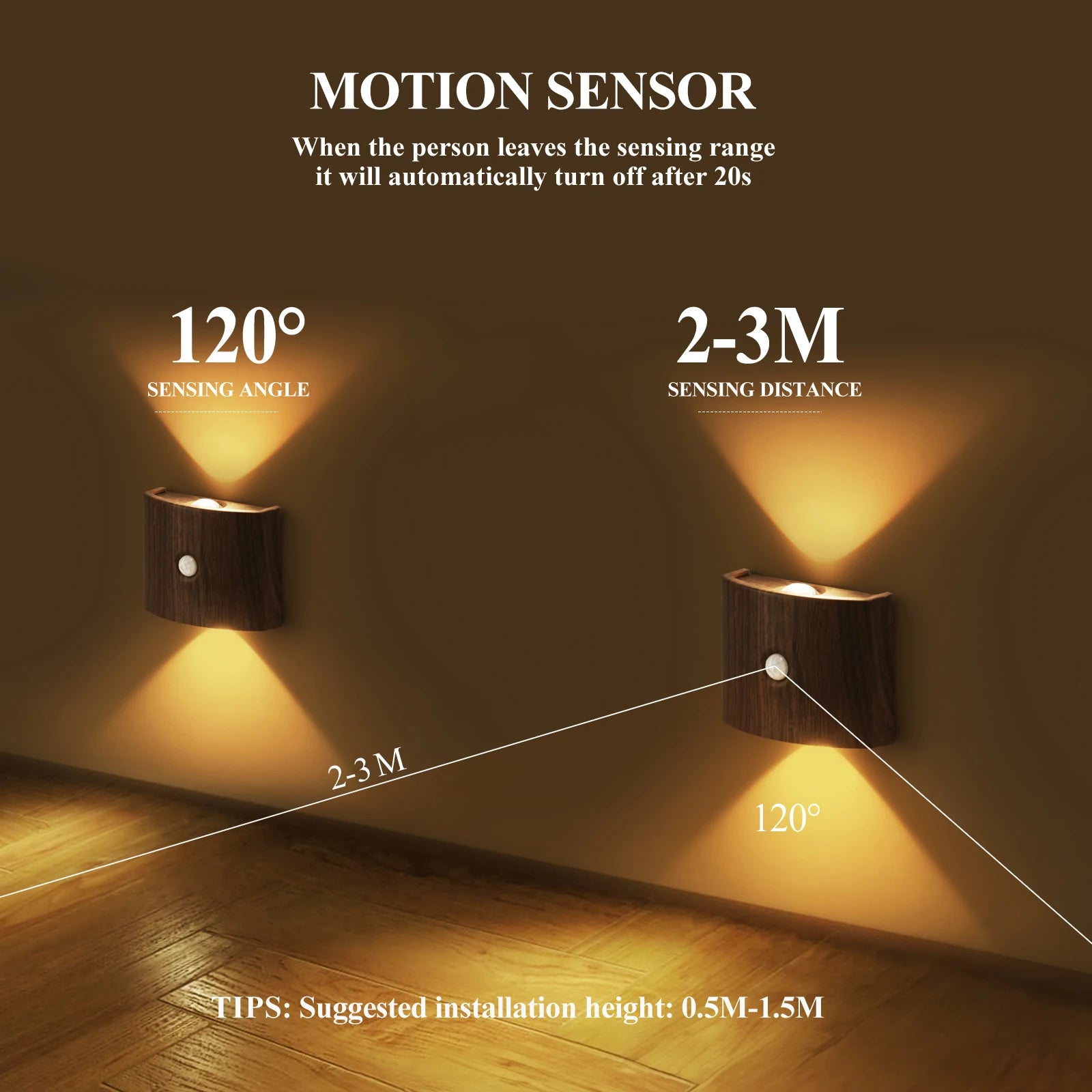 Morden Wireless Magnetic Motion Sensor Wall Light