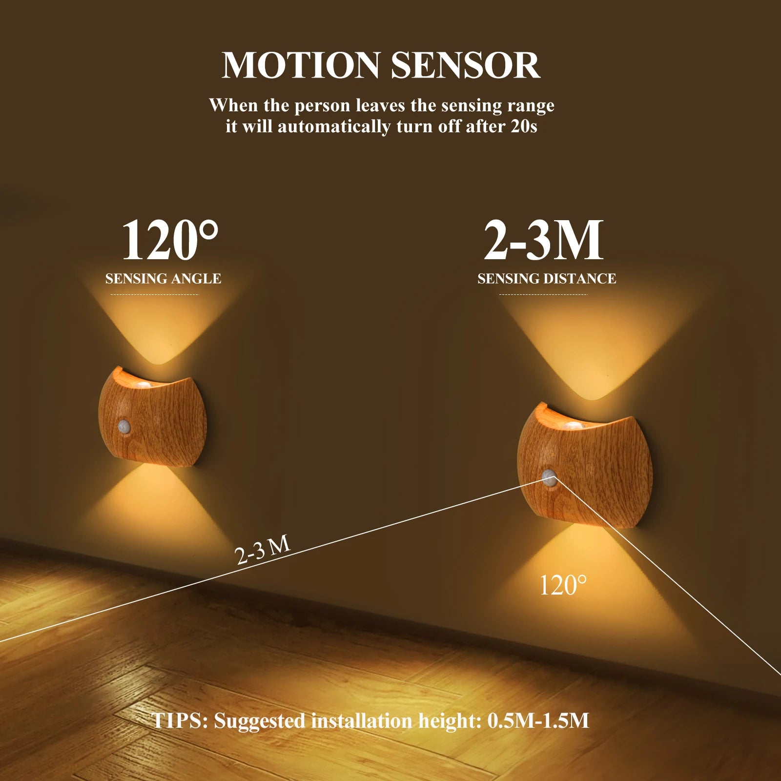 Motion Sensor Wireless Magnetic Night Lights