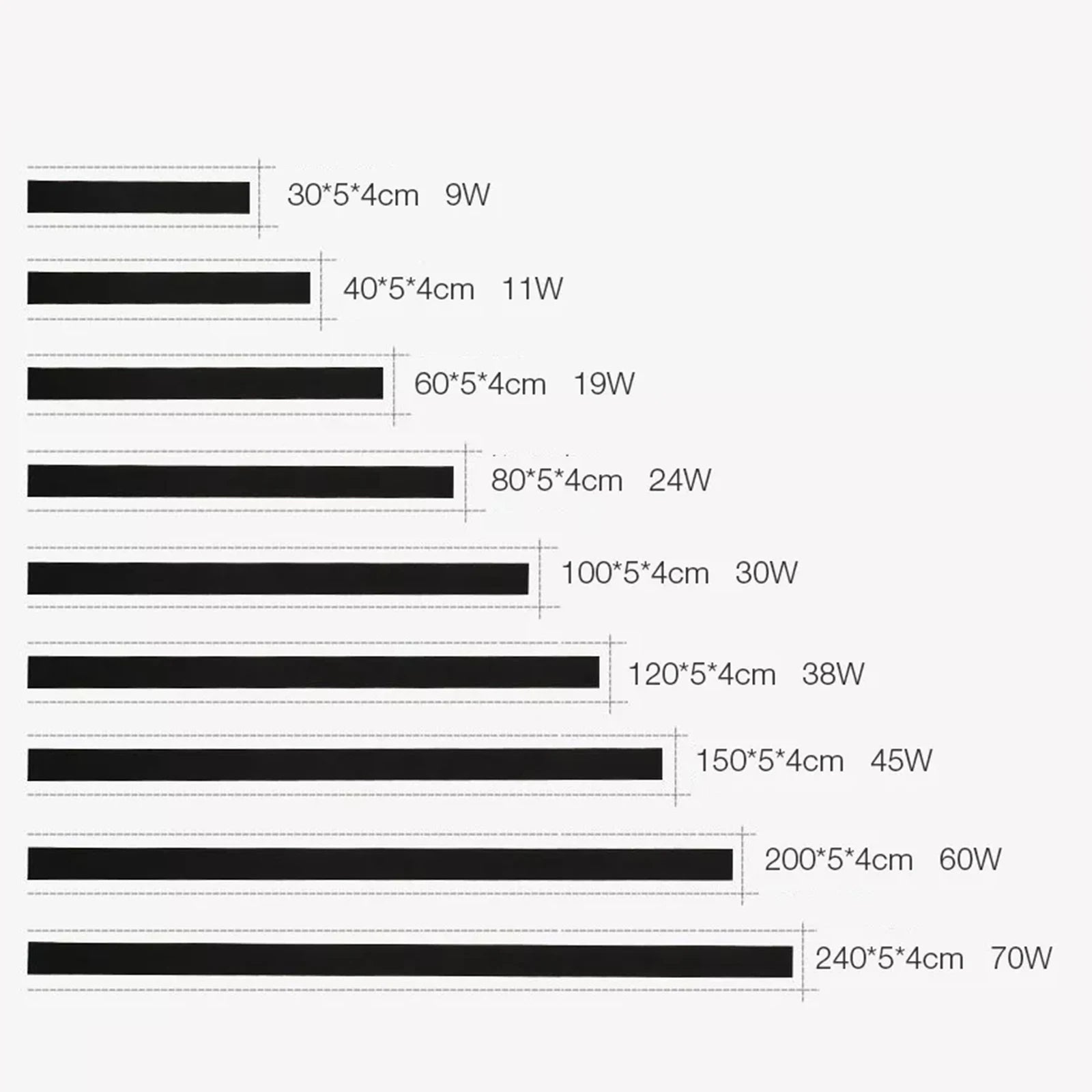 IP65 Waterproof Black LED Outdoor Wall Lamp | Strip Light