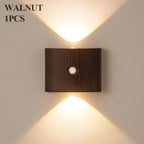 Morden Wireless Magnetic Motion Sensor Wall Light